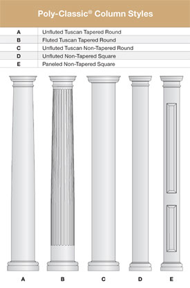archtiectural columns, square columns, tapered square columns, fluted columns